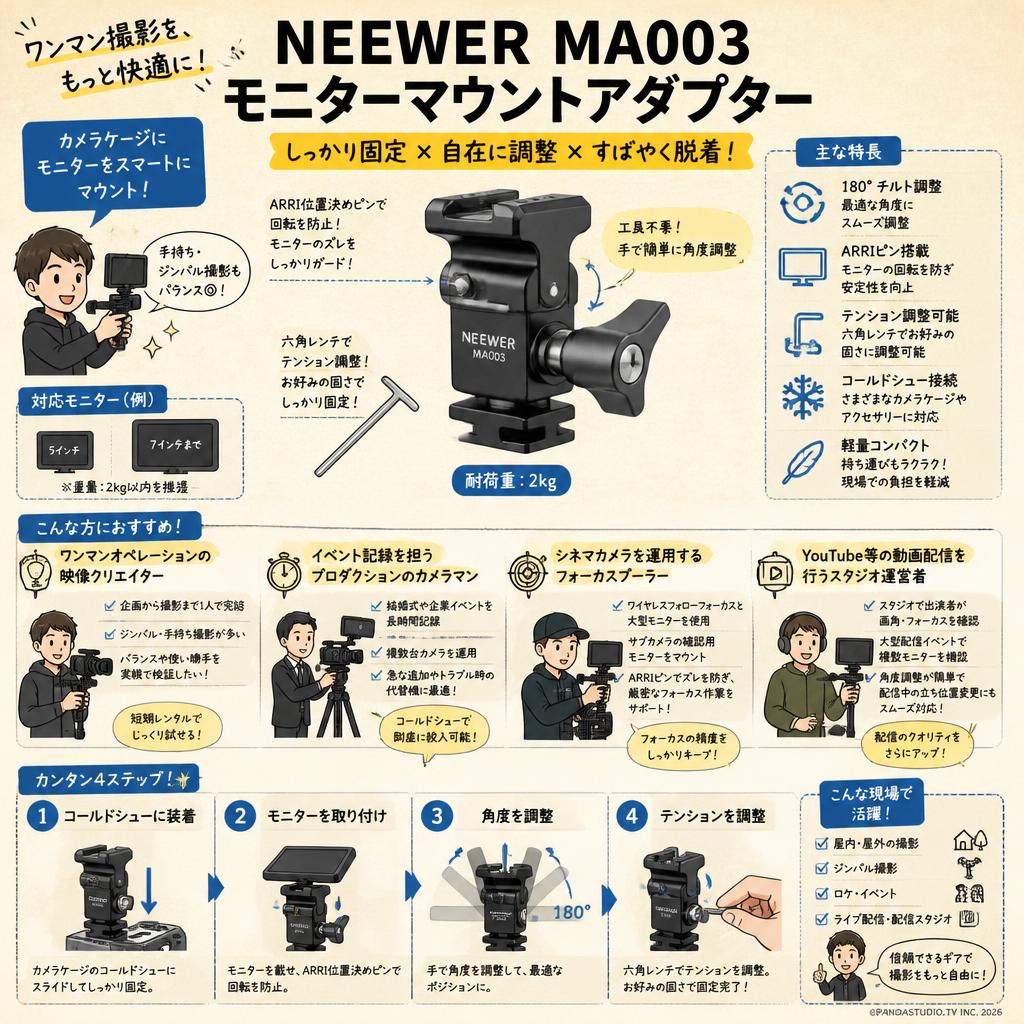 NEEWER MA003 モニターマウントアダプター おもな対象のお客様