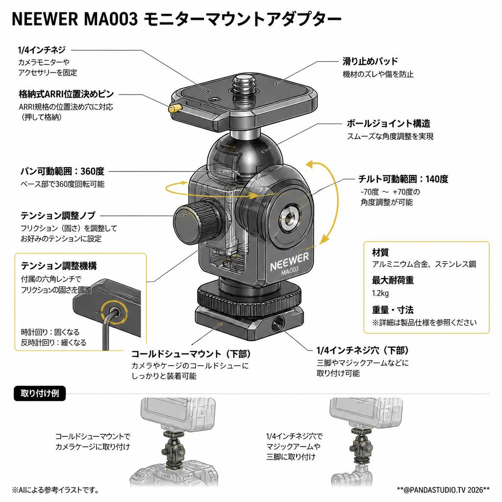 NEEWER MA003 モニターマウントアダプター スペック