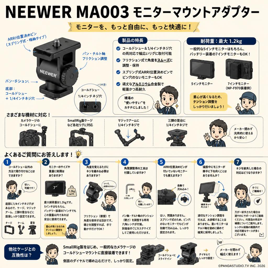 NEEWER MA003 モニターマウントアダプター FAQ（よくある質問と答え）