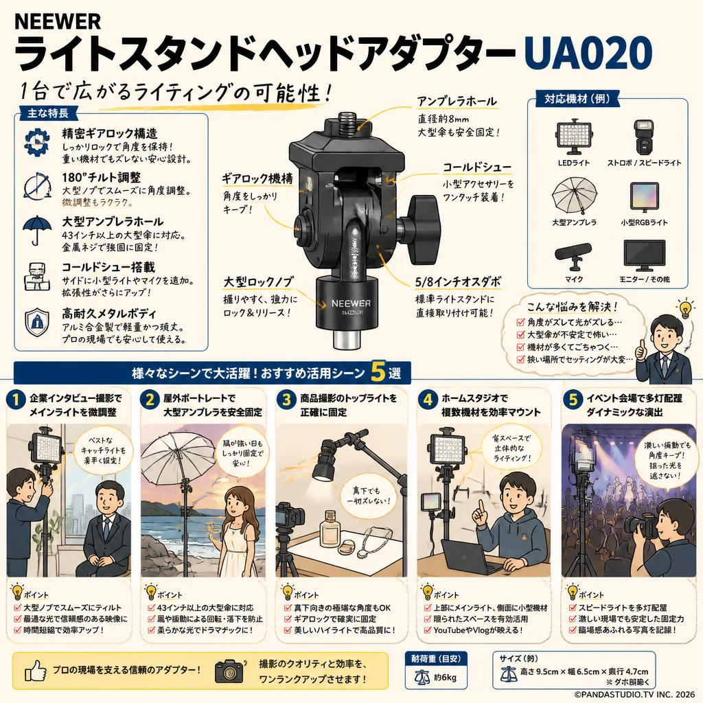 NEEWER ライトスタンドヘッドアダプターUA020 用途