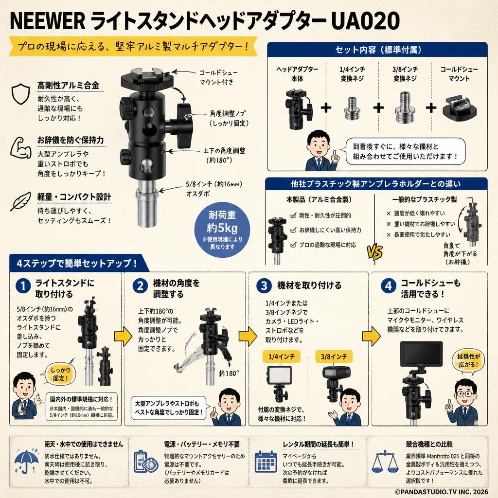 NEEWER ライトスタンドヘッドアダプターUA020 FAQ（よくある質問と答え）