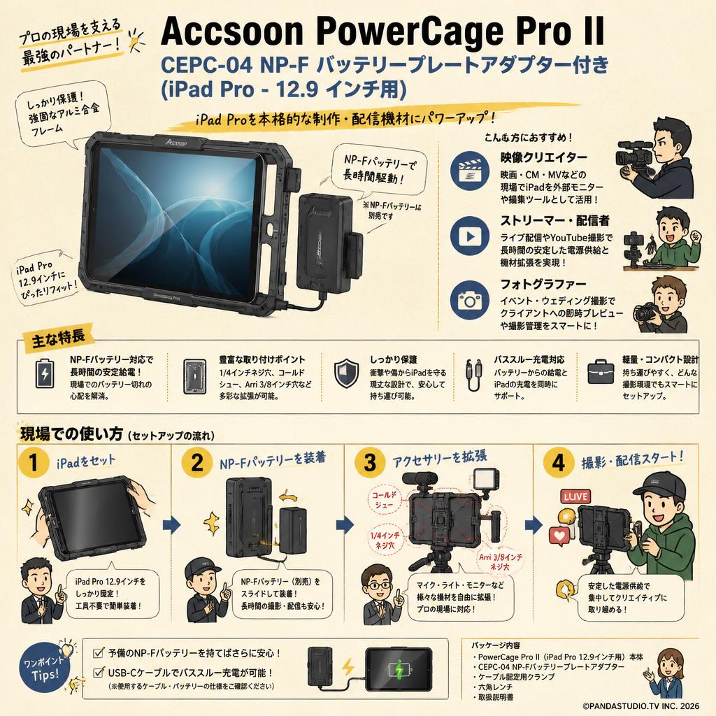 Accsoon PowerCage Pro II CEPC-04 NP-F バッテリープレートアダプター付き (iPad Pro – 12.9 インチ用) おもな対象のお客様