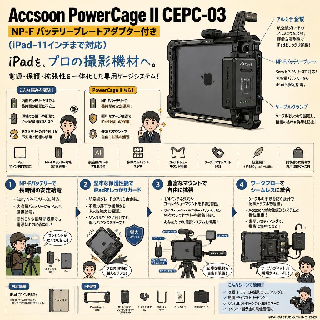 Accsoon PowerCage II CEPC-03 NP-F バッテリープレートアダプター付き (iPad–11インチまで対応) 概要