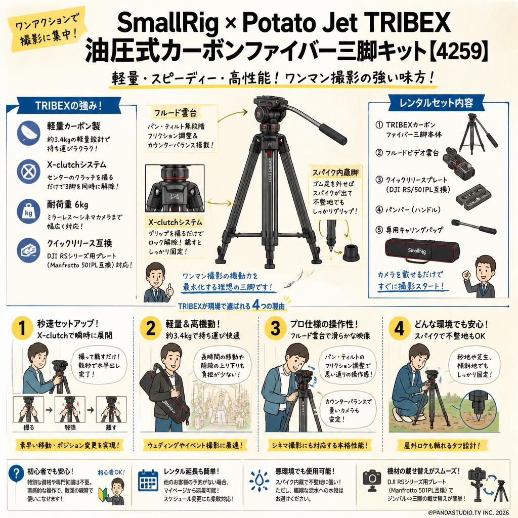 SmallRig x Potato Jet TRIBEX 油圧式カーボンファイバー三脚キット【4259】 FAQ（よくある質問と答え）