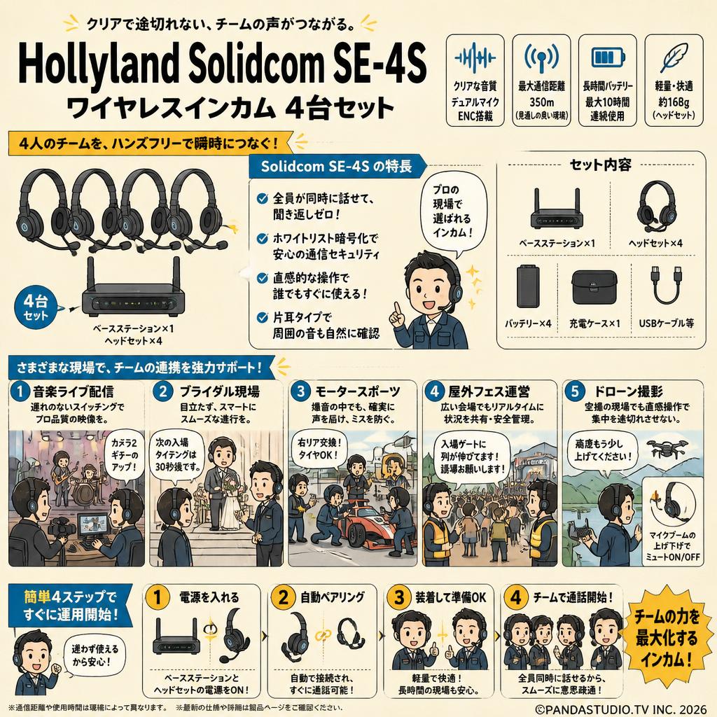 Hollyland Solidcom SE-4S ワイヤレスインカム 4台セット 用途