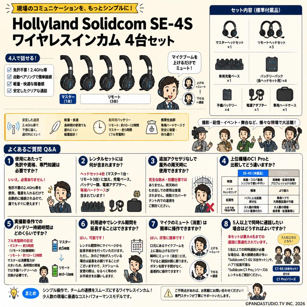 Hollyland Solidcom SE-4S ワイヤレスインカム 4台セット FAQ（よくある質問と答え）