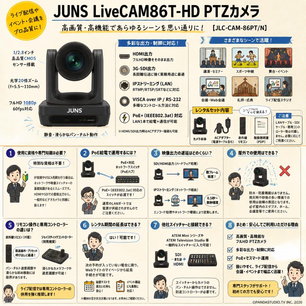 JUNS LiveCAM86T-HD PTZカメラ [JLC-CAM-86PT/N] FAQ（よくある質問と答え）