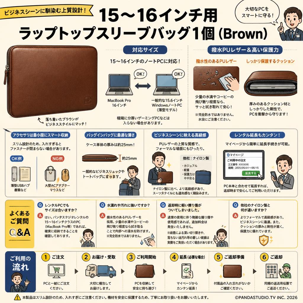 15～16インチ用 ラップトップスリーブバッグ1個(Brown) FAQ（よくある質問と答え）