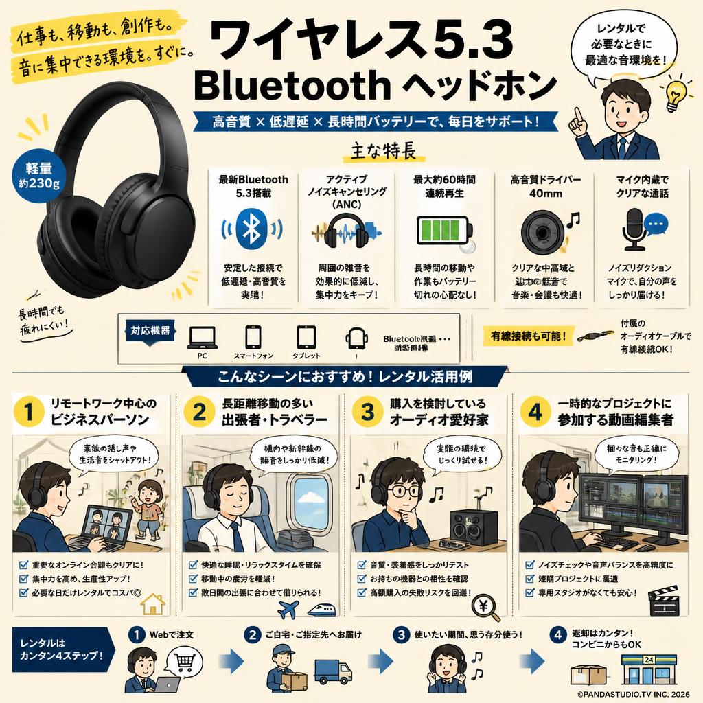 ワイヤレス5.3 Bluetooth ヘッドホン おもな対象のお客様