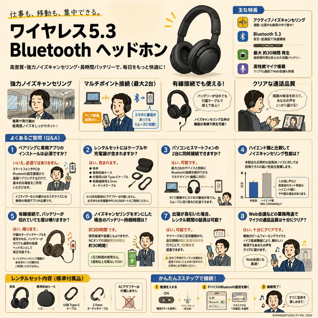 ワイヤレス5.3 Bluetooth ヘッドホン FAQ（よくある質問と答え）
