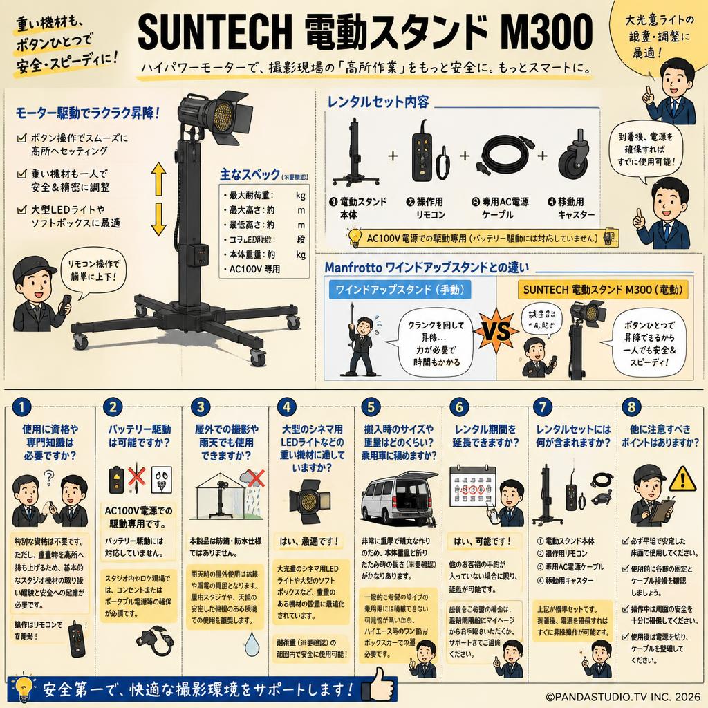 SUNTECH 電動スタンド M300 FAQ（よくある質問と答え）