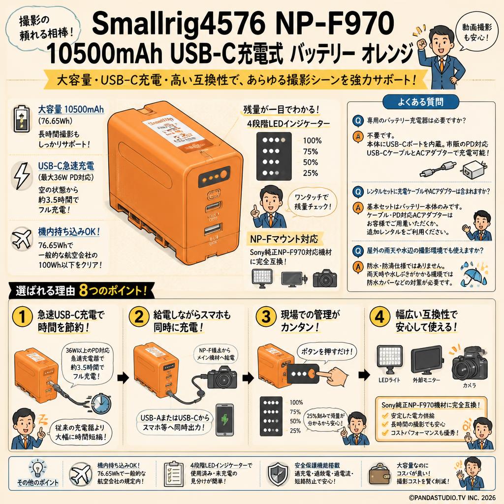 Smallrig4576 NP-F970 10500mAh USB-C充電式 バッテリー オレンジ FAQ（よくある質問と答え）