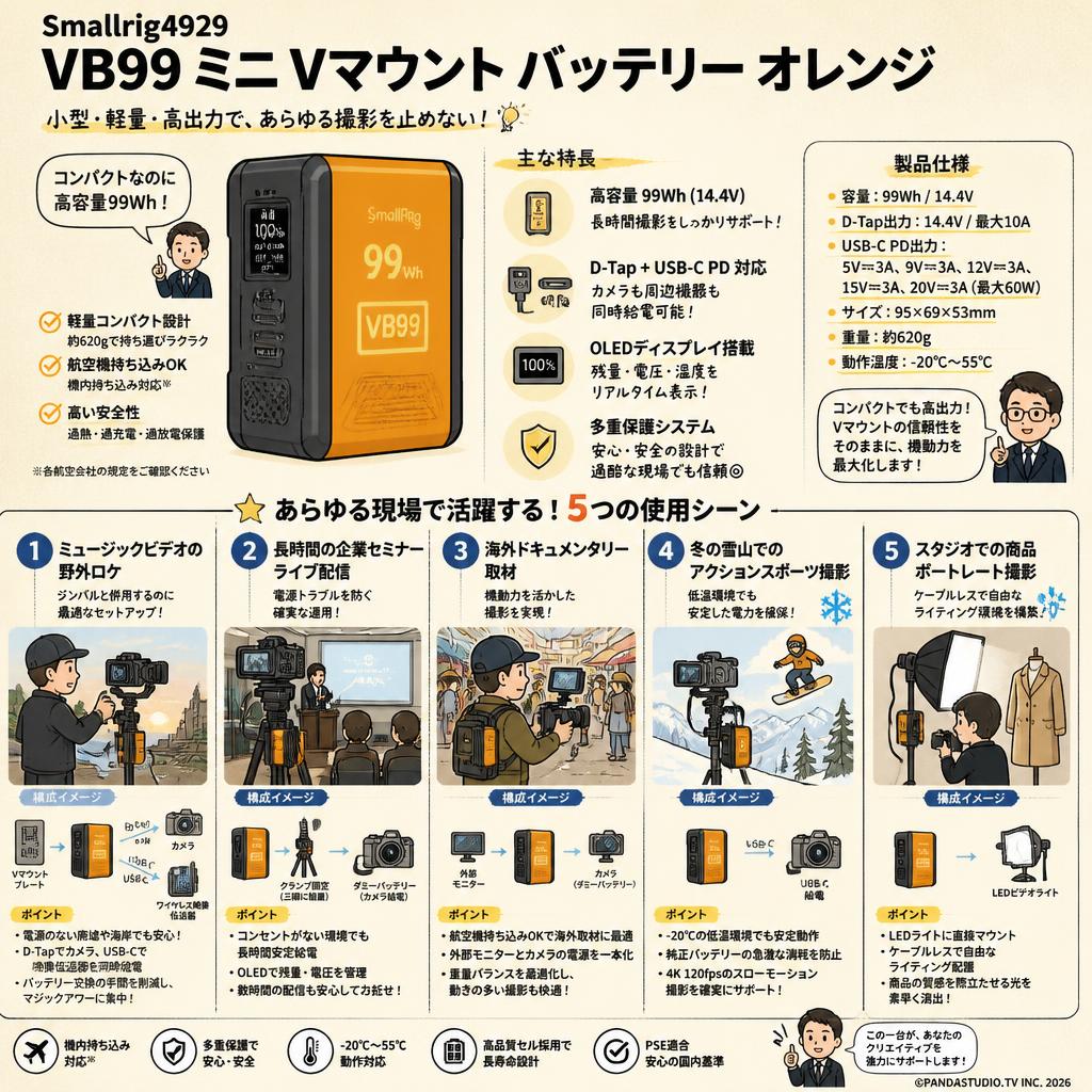 Smallrig4929 VB99 ミニ Vマウント バッテリー オレンジ 用途