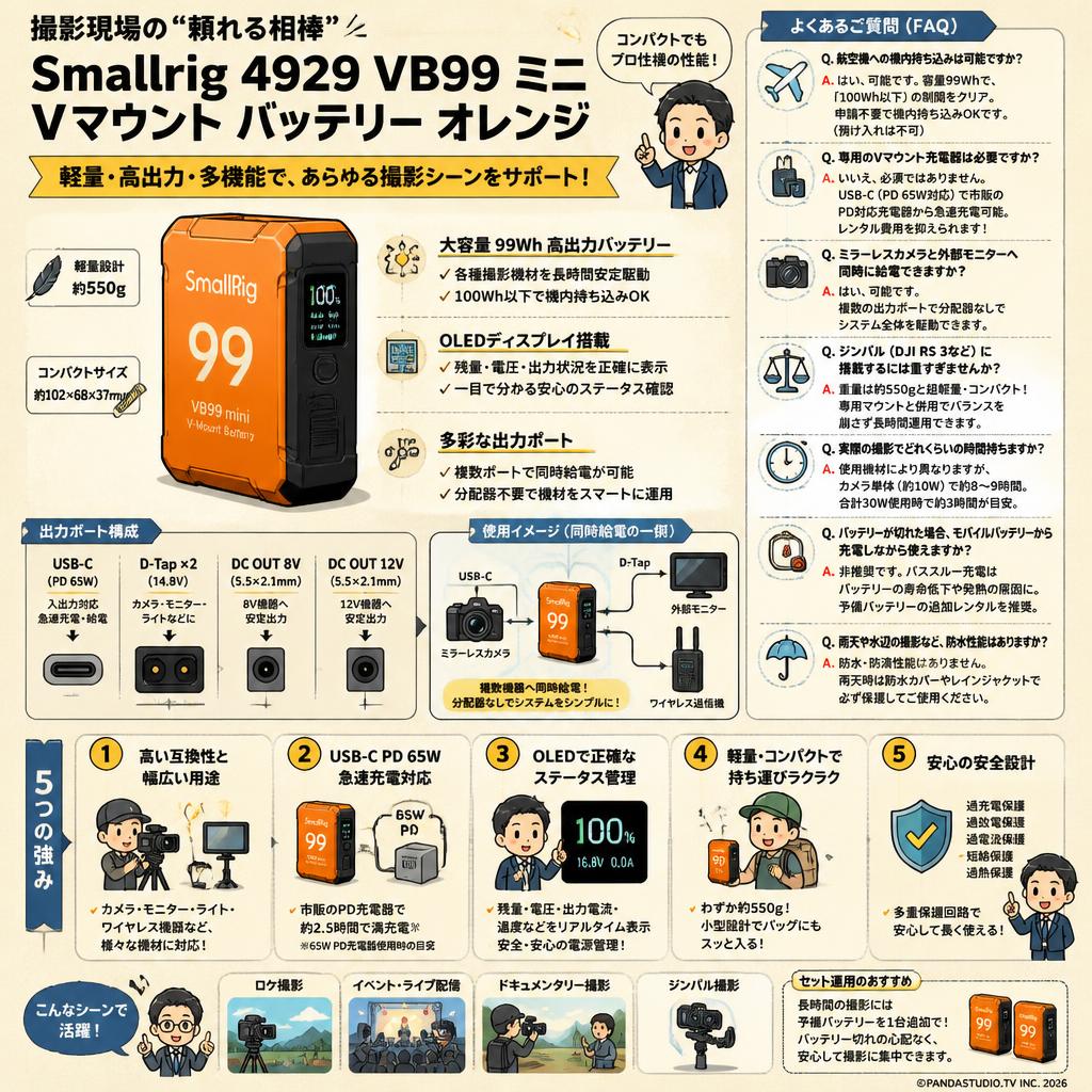 Smallrig4929 VB99 ミニ Vマウント バッテリー オレンジ FAQ（よくある質問と答え）