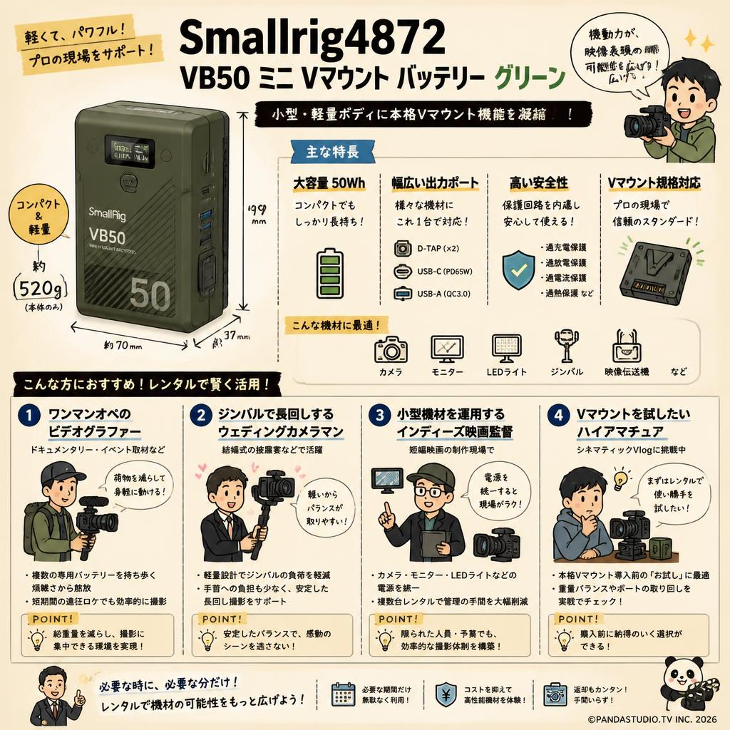 Smallrig4872 VB50 ミニ Vマウント バッテリー グリーン おもな対象のお客様