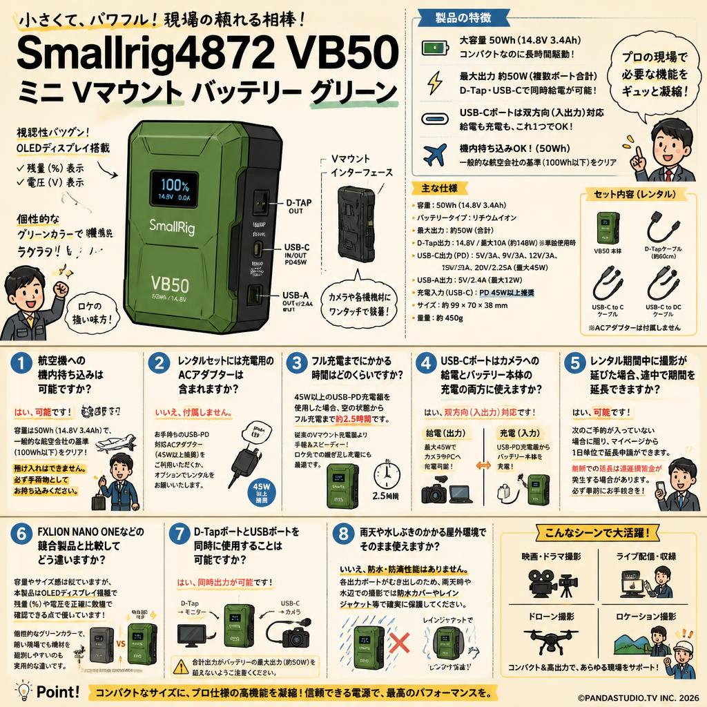 Smallrig4872 VB50 ミニ Vマウント バッテリー グリーン FAQ（よくある質問と答え）