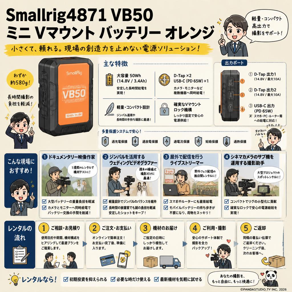 Smallrig4871 VB50 ミニ Vマウント バッテリー オレンジ おもな対象のお客様