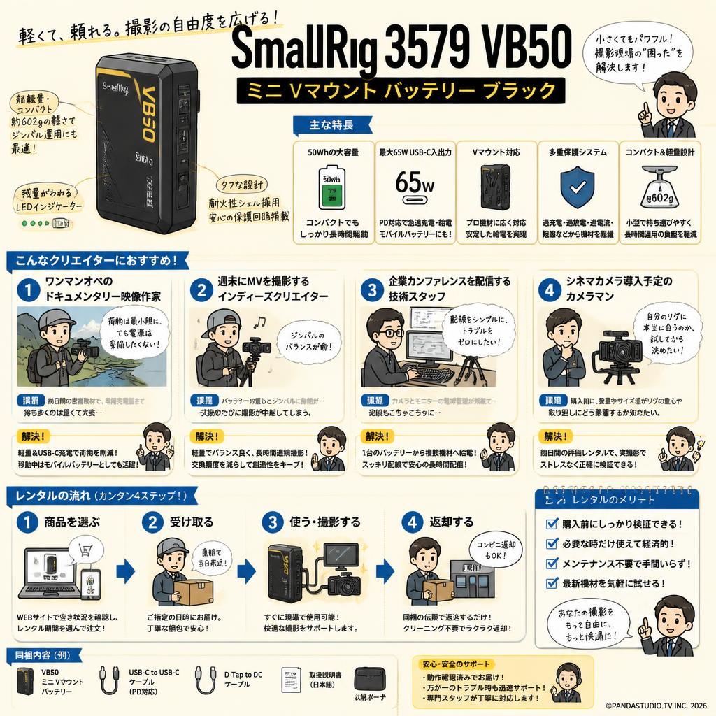 Smallrig3579 VB50 ミニ Vマウント バッテリー ブラック おもな対象のお客様