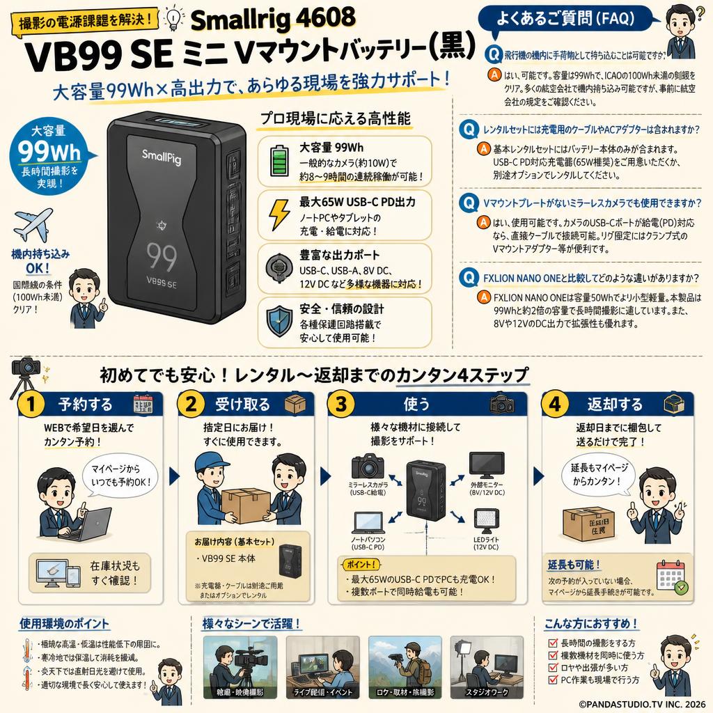Smallrig4608 VB99 SE ミニ Vマウントバッテリー 黒 FAQ（よくある質問と答え）