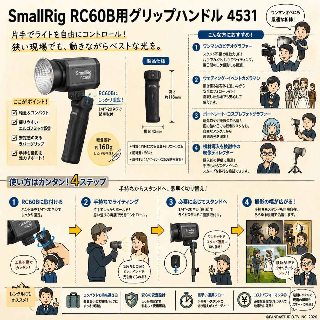 SmallRig RC60B用グリップハンドル 4531 おもな対象のお客様
