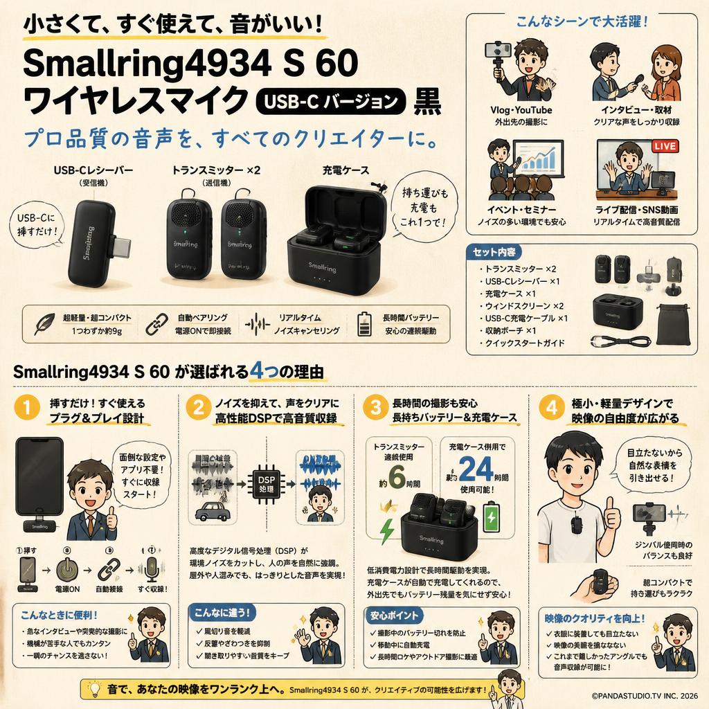 Smallring4934 S 60 ワイヤレスマイク (USB-C バージョン) 黒 概要