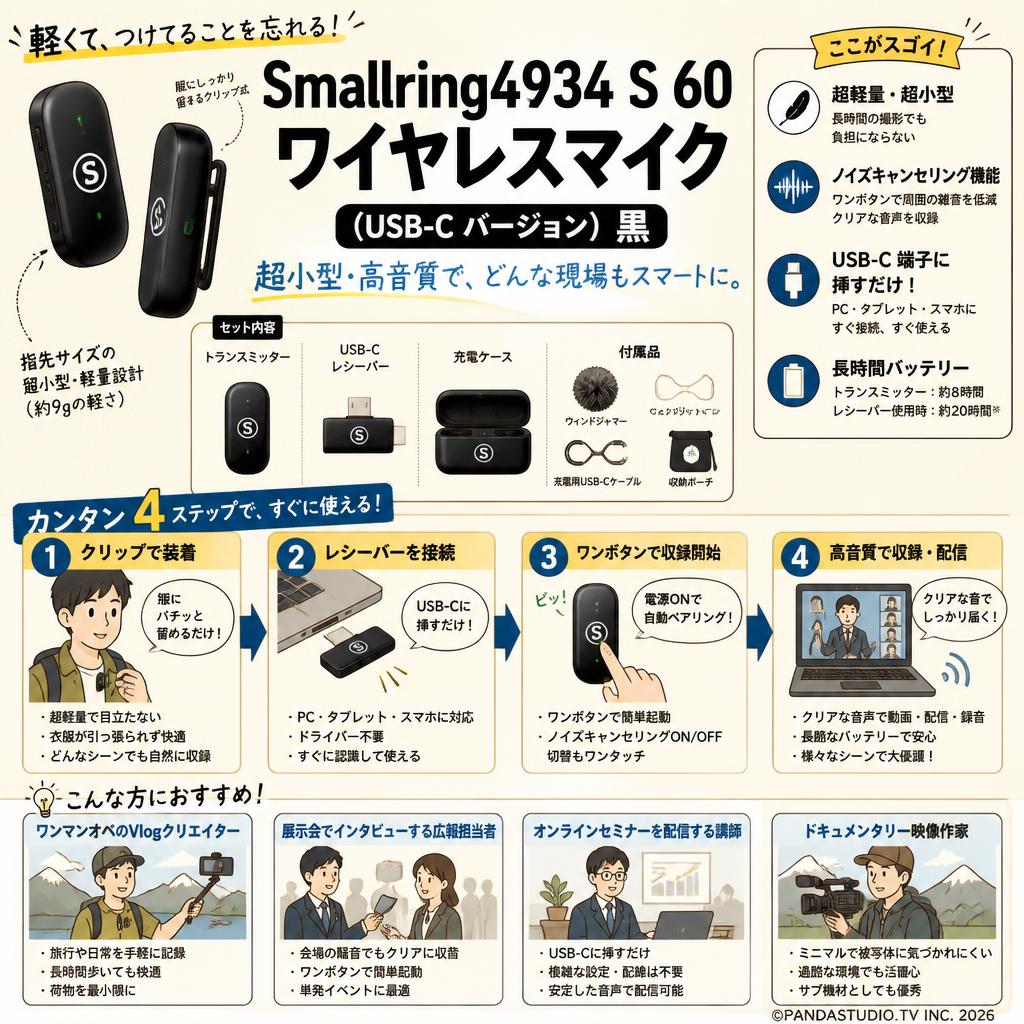 Smallring4934 S 60 ワイヤレスマイク (USB-C バージョン) 黒 おもな対象のお客様