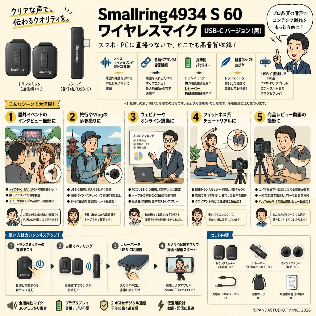 Smallring4934 S 60 ワイヤレスマイク (USB-C バージョン) 黒 用途