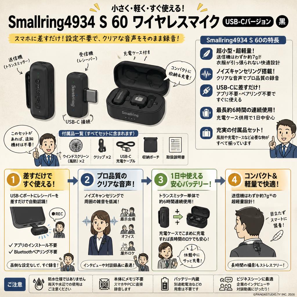 Smallring4934 S 60 ワイヤレスマイク (USB-C バージョン) 黒 FAQ（よくある質問と答え）