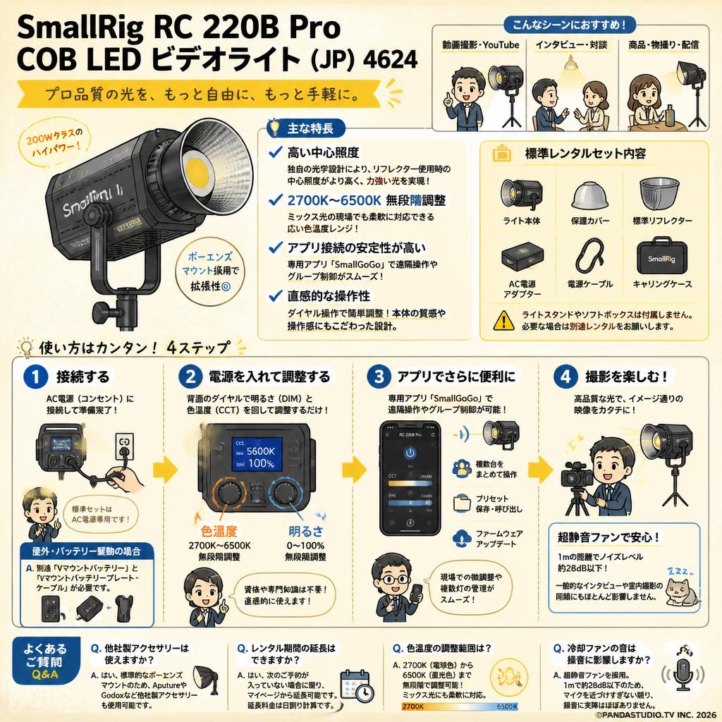 SmallRig RC 220B Pro COB LED ビデオライト (JP) 4624 FAQ（よくある質問と答え）