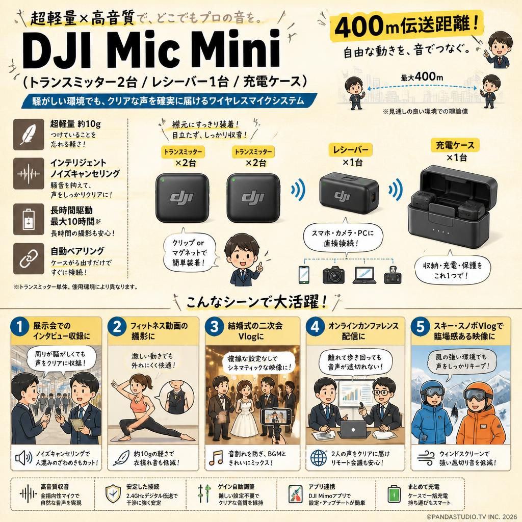 DJI Mic Mini（（トランスミッター2台 / レシーバー1台 / 充電ケース）DM3005【400m伝送距離 】 用途