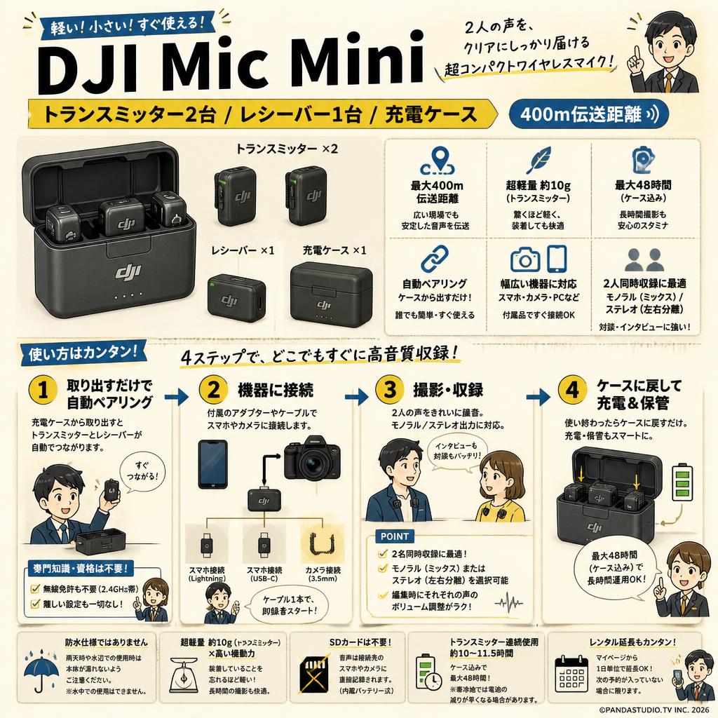 DJI Mic Mini（（トランスミッター2台 / レシーバー1台 / 充電ケース）DM3005【400m伝送距離 】 FAQ（よくある質問と答え）