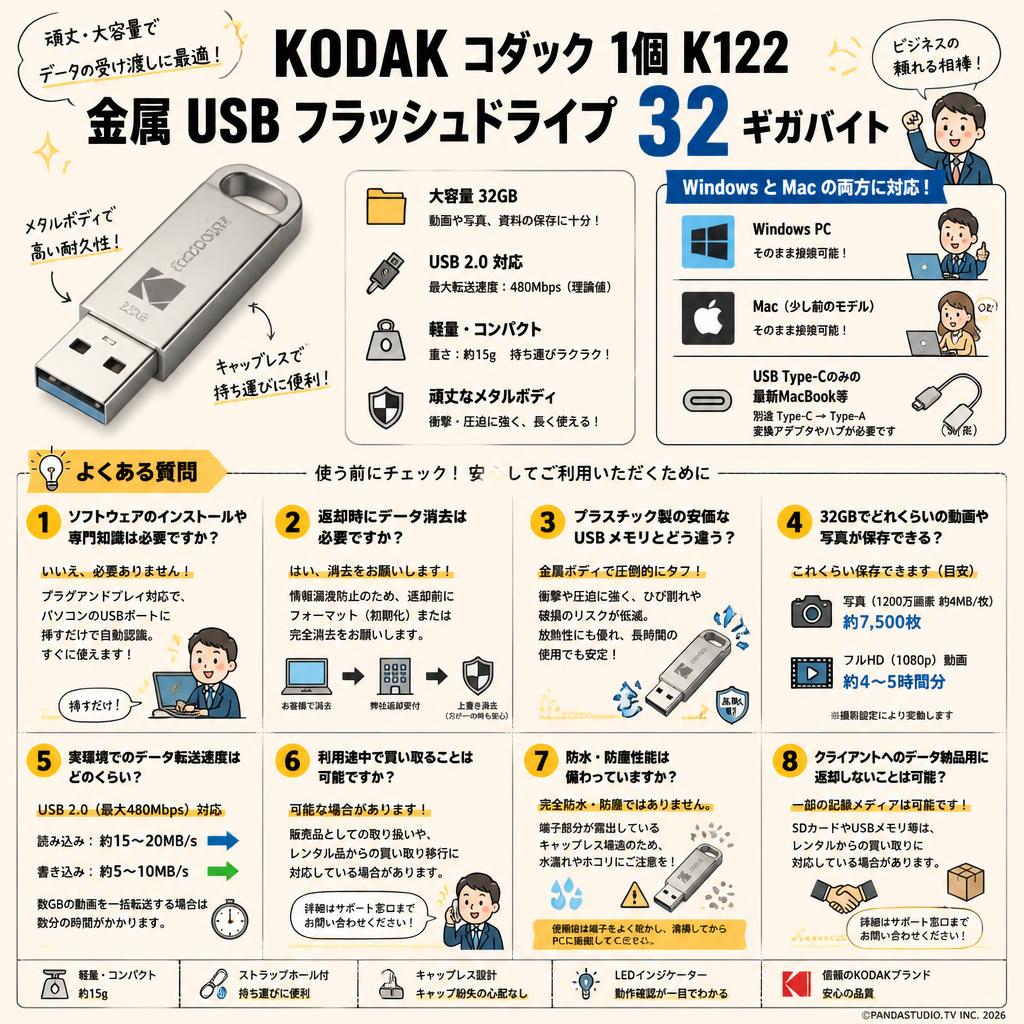 KODAK コダック 1個 K122 金属 USB フラッシュドライブ 32ギガバイト FAQ（よくある質問と答え）