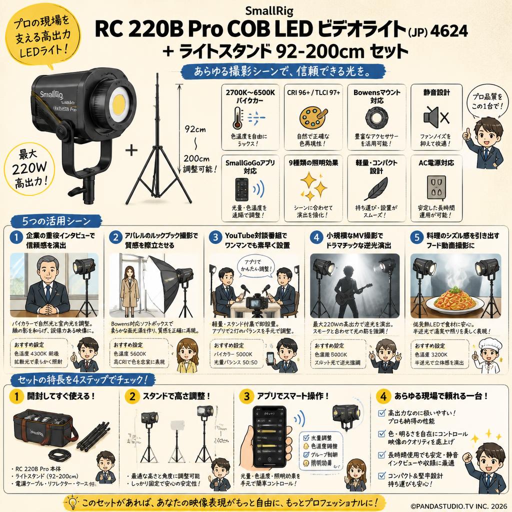 SmallRig RC 220B Pro COB LED ビデオライト (JP) 4624+ライトスタンド 92-200cm 用途