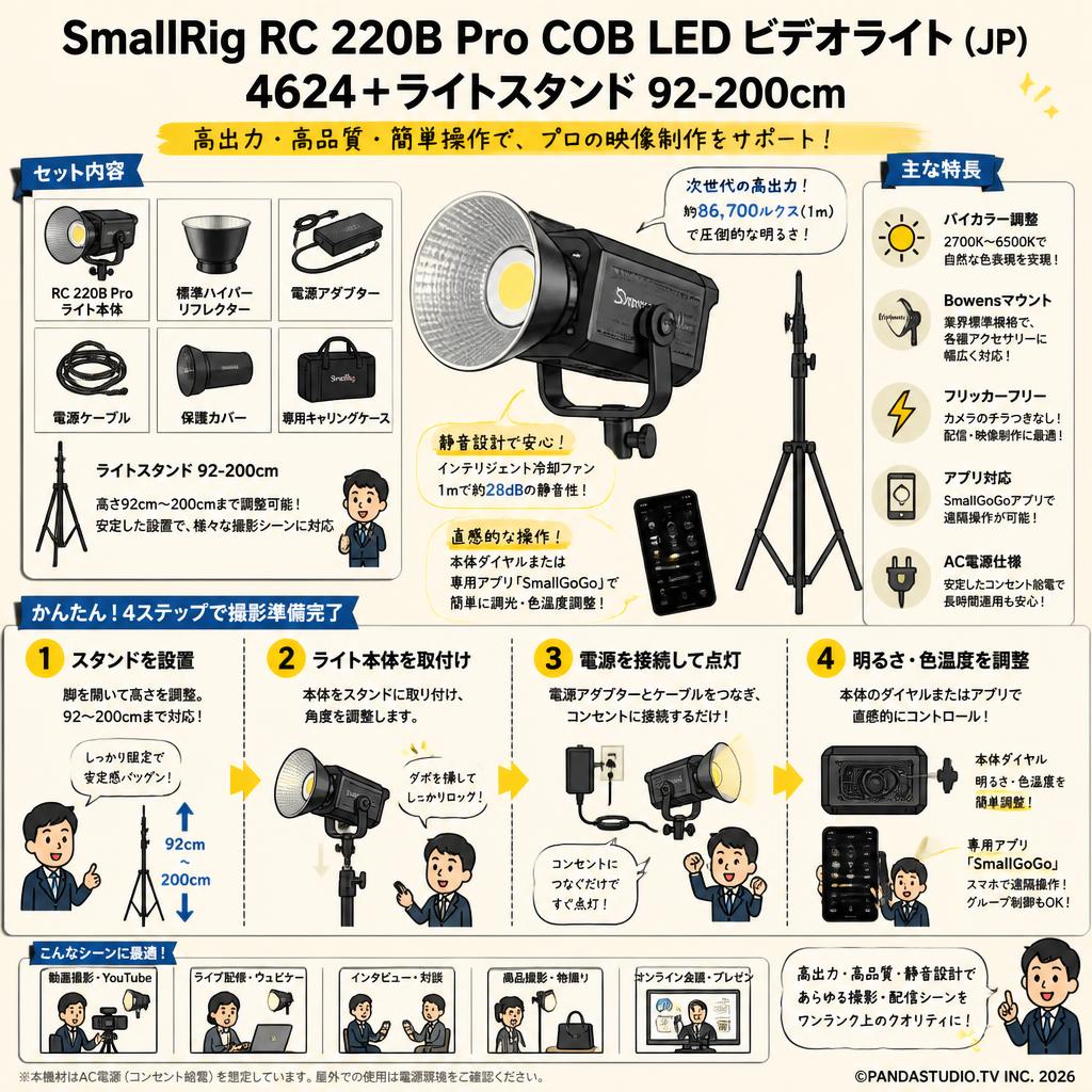 SmallRig RC 220B Pro COB LED ビデオライト (JP) 4624+ライトスタンド 92-200cm FAQ（よくある質問と答え）