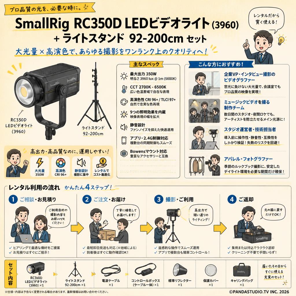 SmallRig RC350D LEDビデオライト (3960)+ライトスタンド 92-200cm おもな対象のお客様