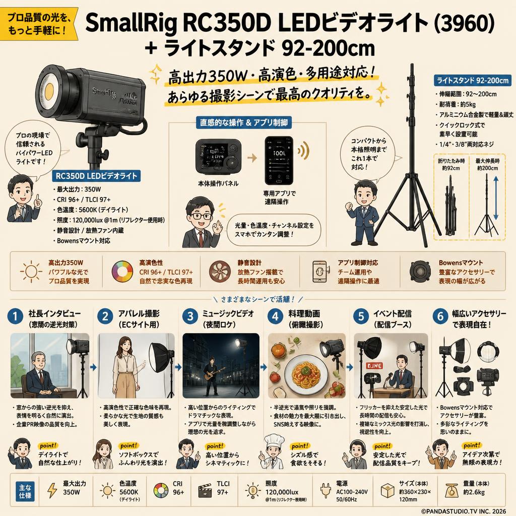SmallRig RC350D LEDビデオライト (3960)+ライトスタンド 92-200cm 用途
