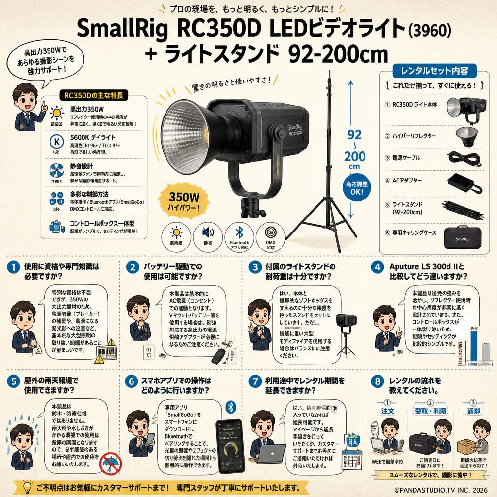 SmallRig RC350D LEDビデオライト (3960)+ライトスタンド 92-200cm FAQ（よくある質問と答え）