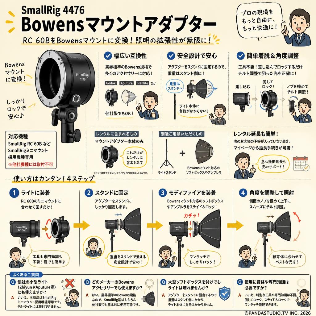 SmallRig4476 Bowensマウントアダプター FAQ（よくある質問と答え）