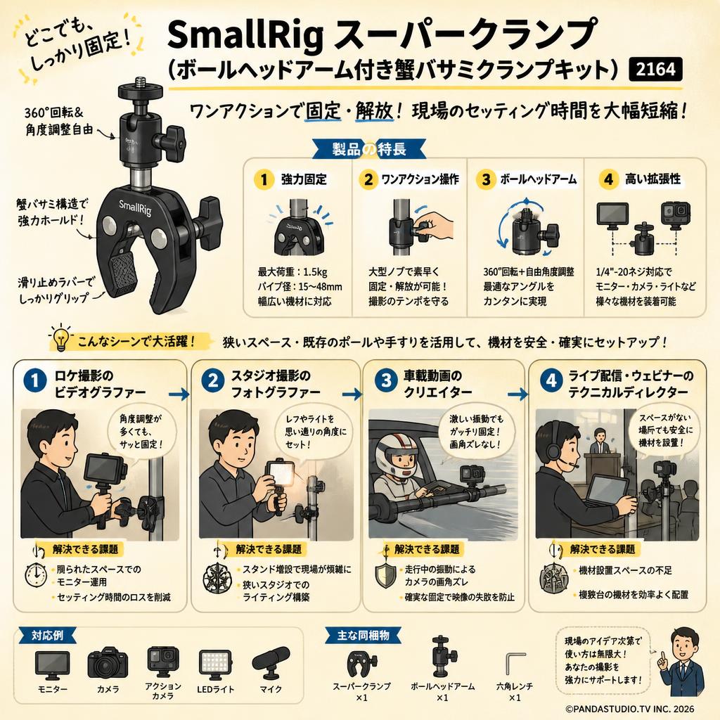 SmallRig スーパークランプ （ボールヘッドアーム付き蟹バサミクランプキット） 2164 おもな対象のお客様