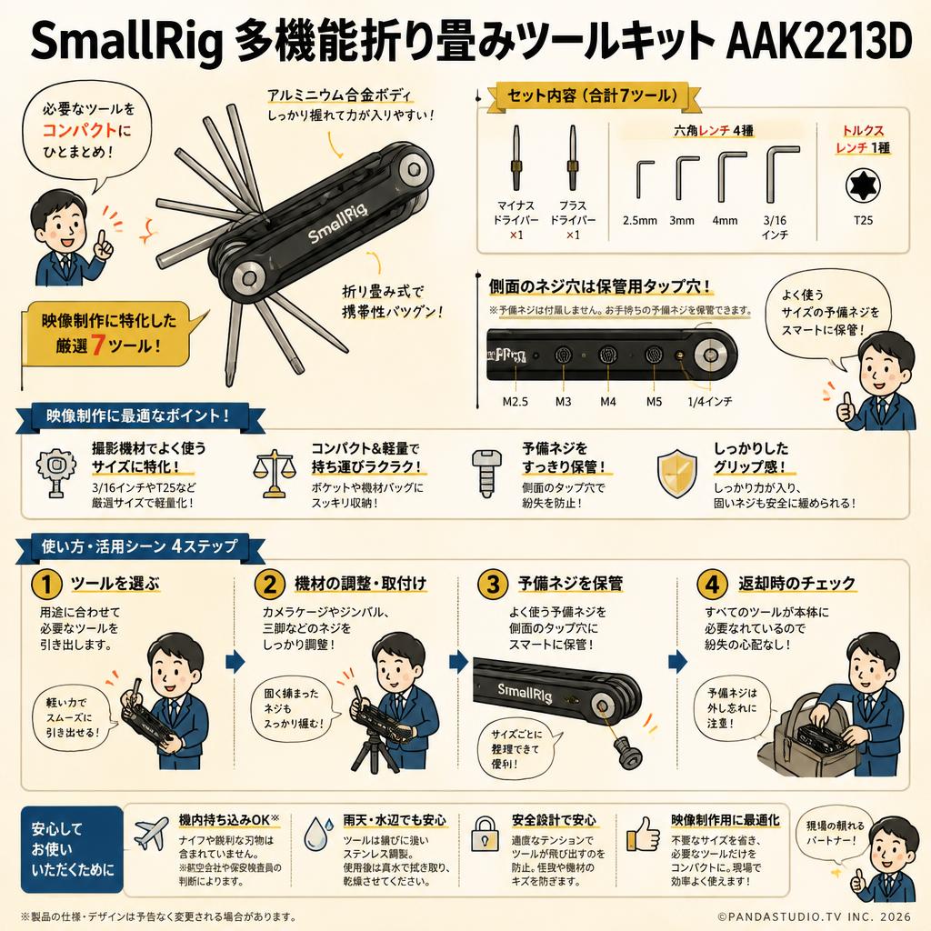 SmallRig 多機能折り畳みツールキット AAK2213D FAQ（よくある質問と答え）