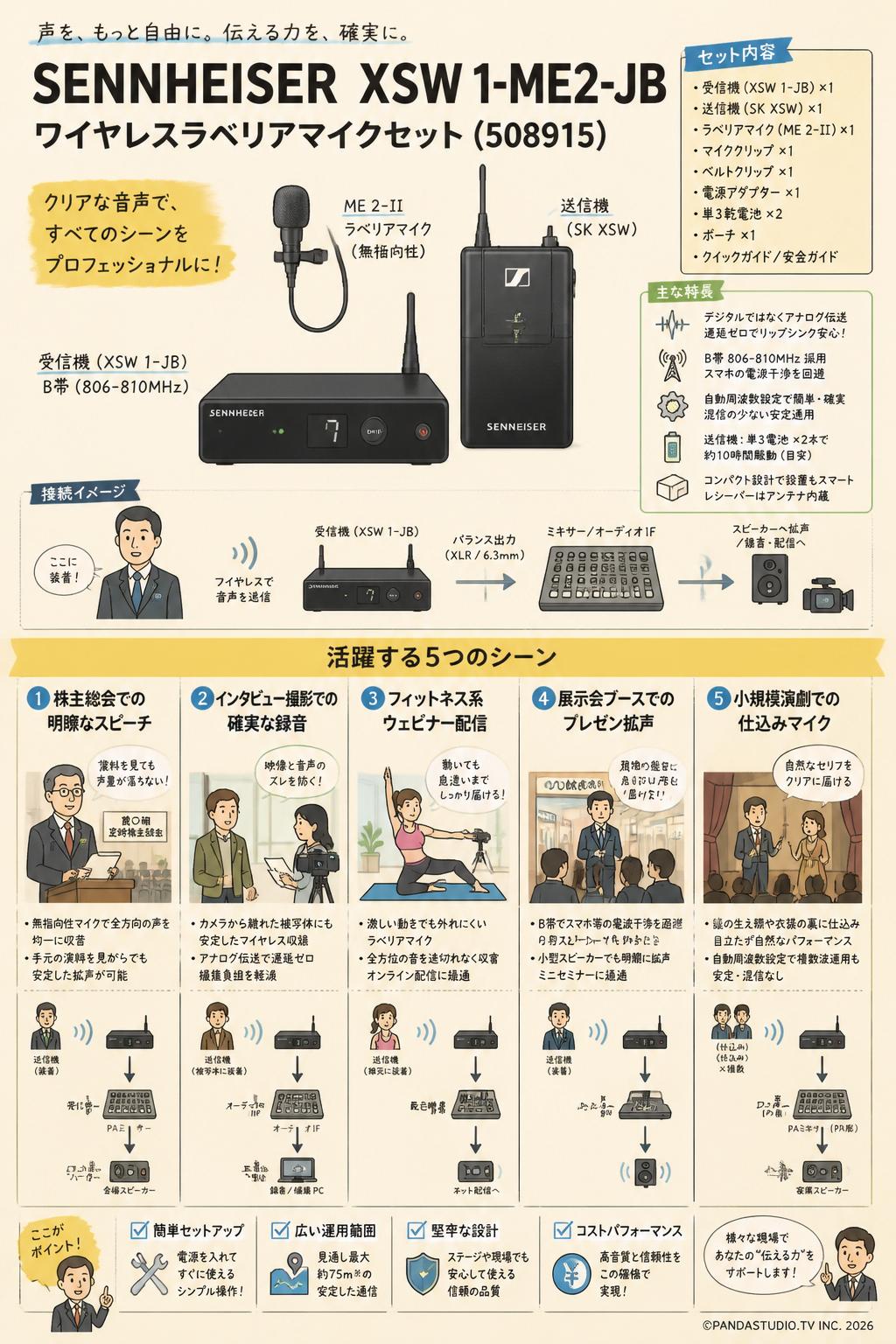 SENNHEISER XSW 1-ME2-JB ワイヤレスラベリアマイクセット (508915) 用途