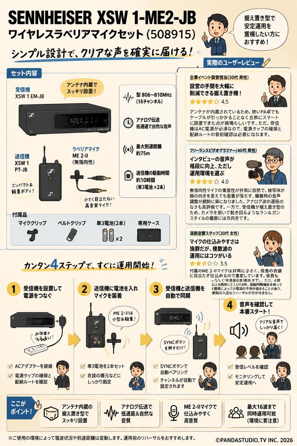 SENNHEISER XSW 1-ME2-JB ワイヤレスラベリアマイクセット (508915) インターネット上のお客様の声（評判）