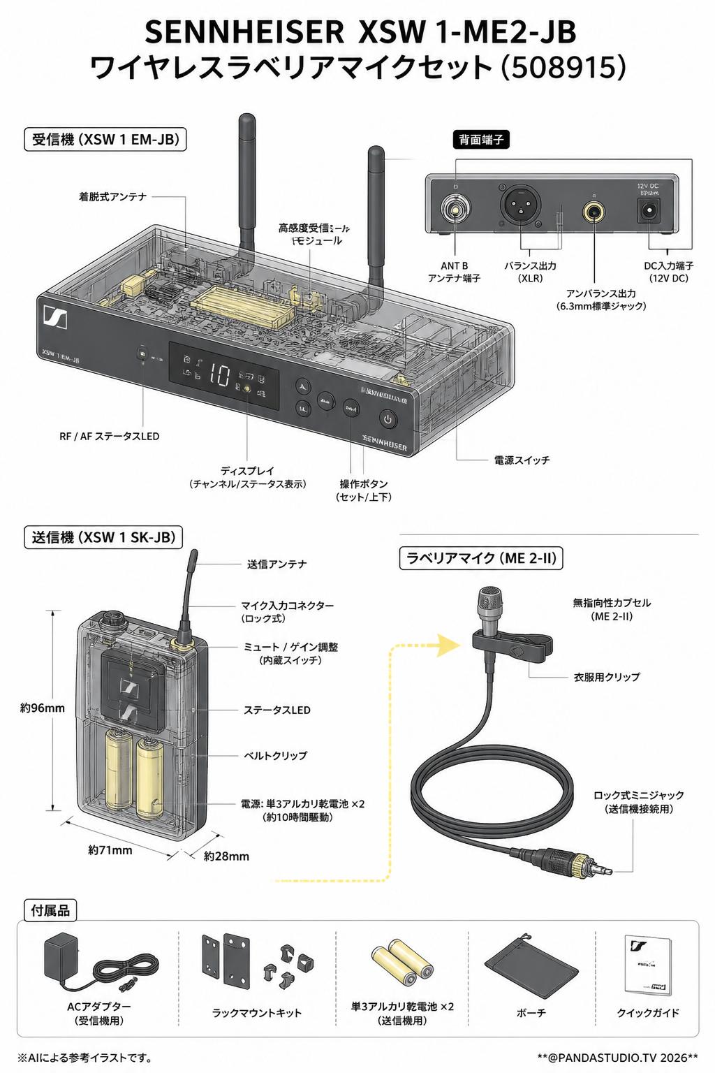 SENNHEISER XSW 1-ME2-JB ワイヤレスラベリアマイクセット (508915) スペック