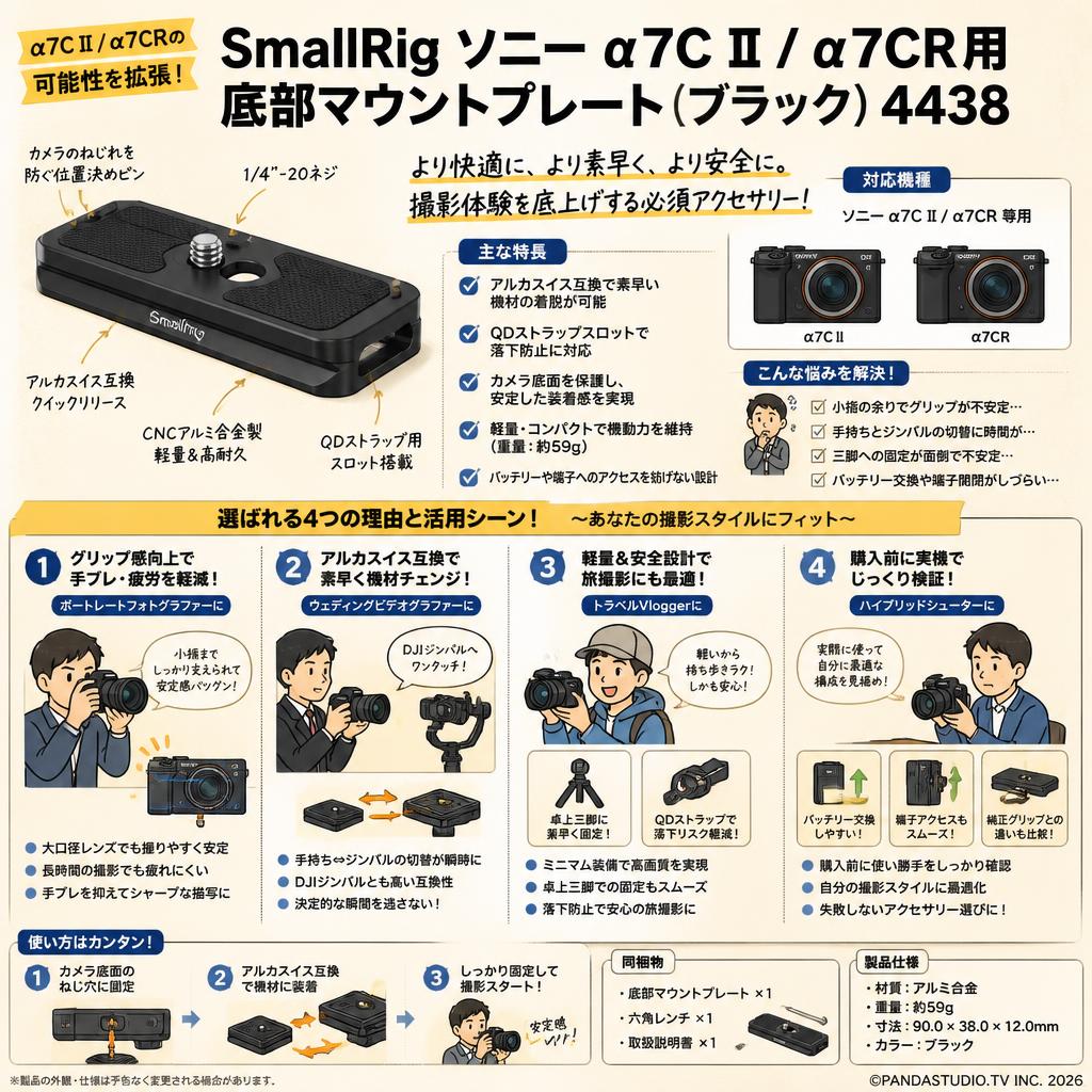 SmallRig Sony Alpha 7C II / Alpha 7CR用底部マウントプレート（ブラック）4438 おもな対象のお客様