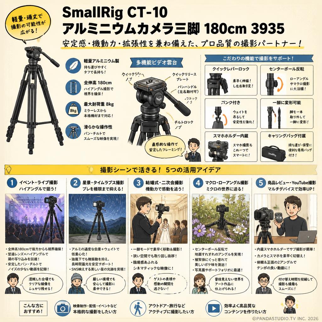 SmallRig CT-10 アルミニウムカメラ三脚 180cm 3935 用途