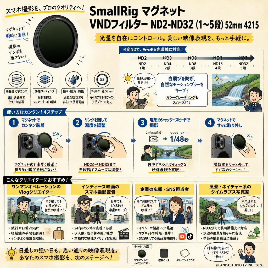 SmallRig マグネットVNDフィルターND2-ND32 (1～5段) 52mm  4215 おもな対象のお客様