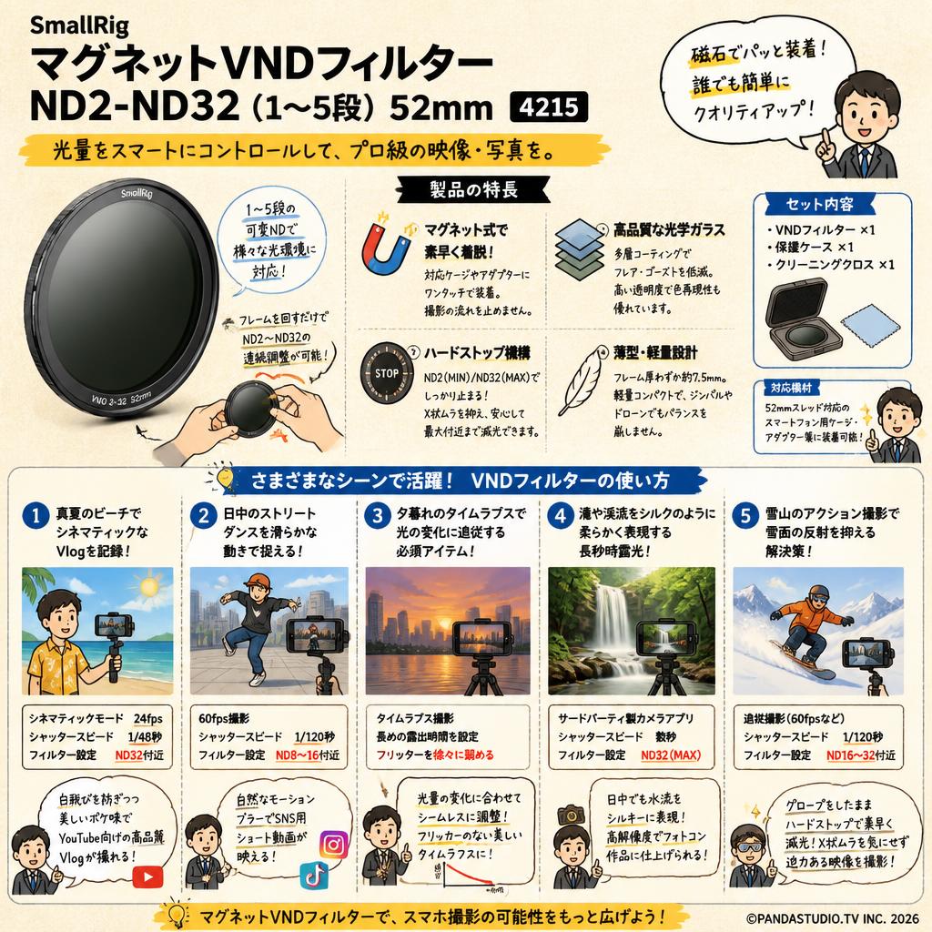 SmallRig マグネットVNDフィルターND2-ND32 (1～5段) 52mm  4215 用途