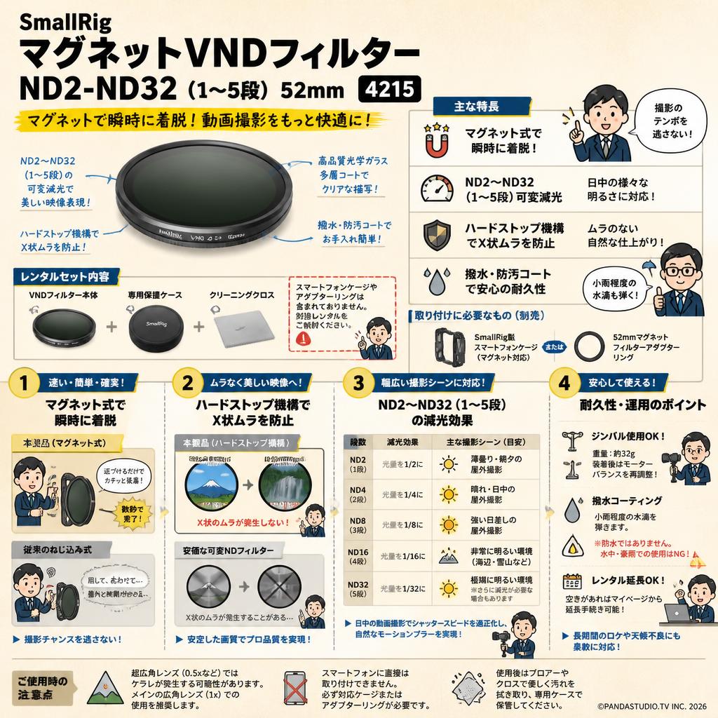 SmallRig マグネットVNDフィルターND2-ND32 (1～5段) 52mm  4215 FAQ（よくある質問と答え）