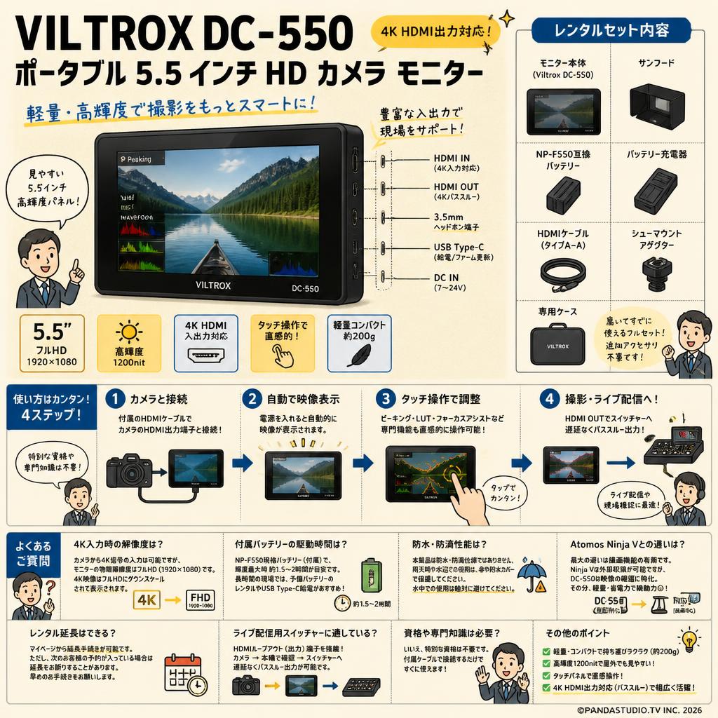Viltrox DC-550 ポータブル 5.5 インチ HD カメラ モニター 4K HDMI出力 FAQ（よくある質問と答え）