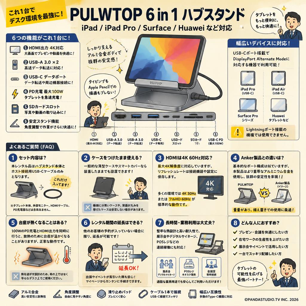 PULWTOP 6 in 1 iPad ハブスタンド IPad/IPad Pro/Surface/Huawei FAQ（よくある質問と答え）